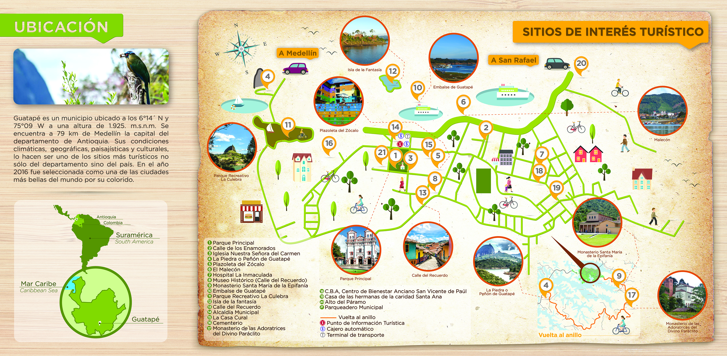Mapa turístico  Guatapé 02